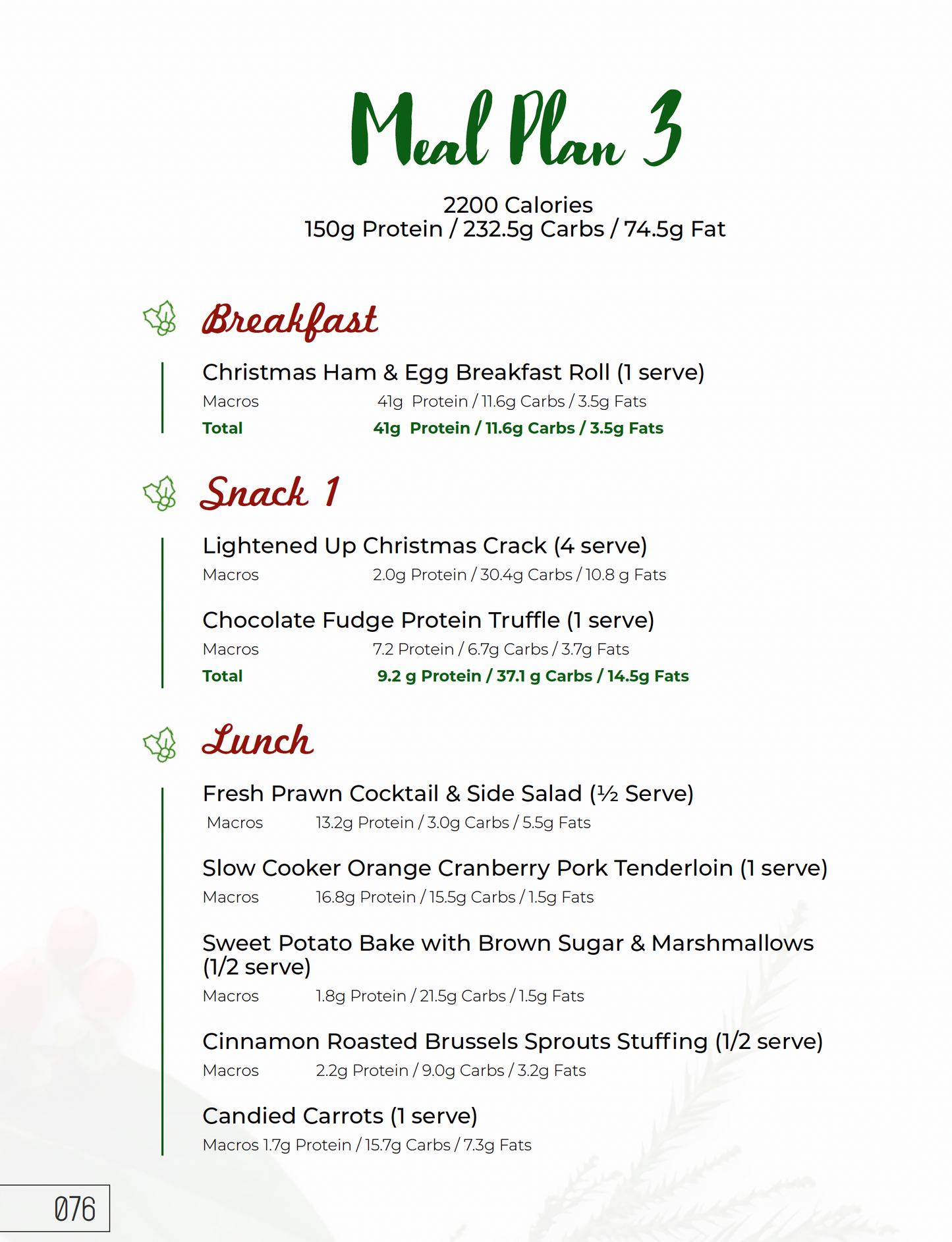 Holly's Christmas Recipe Guide