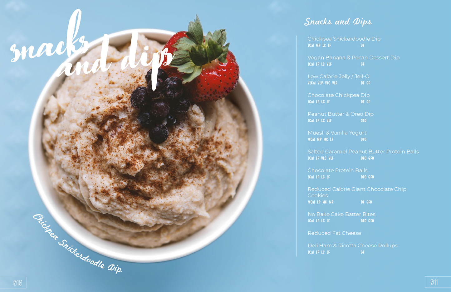 Ultimate Macro-Friendly Cookbook Bundle by Holly Baxter