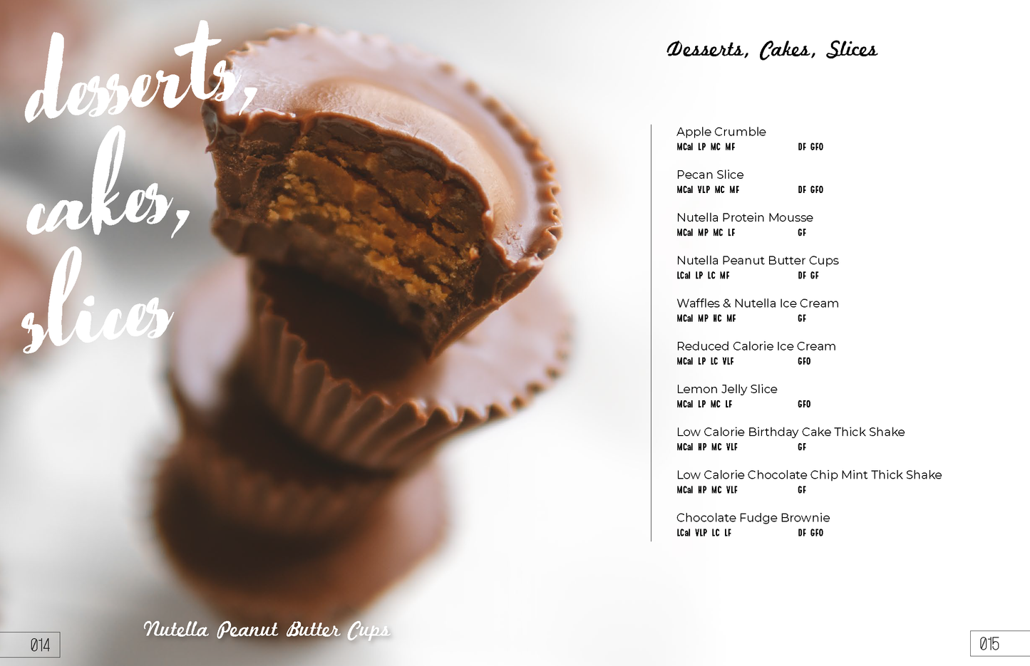 The Contest Prep Recipe Guide